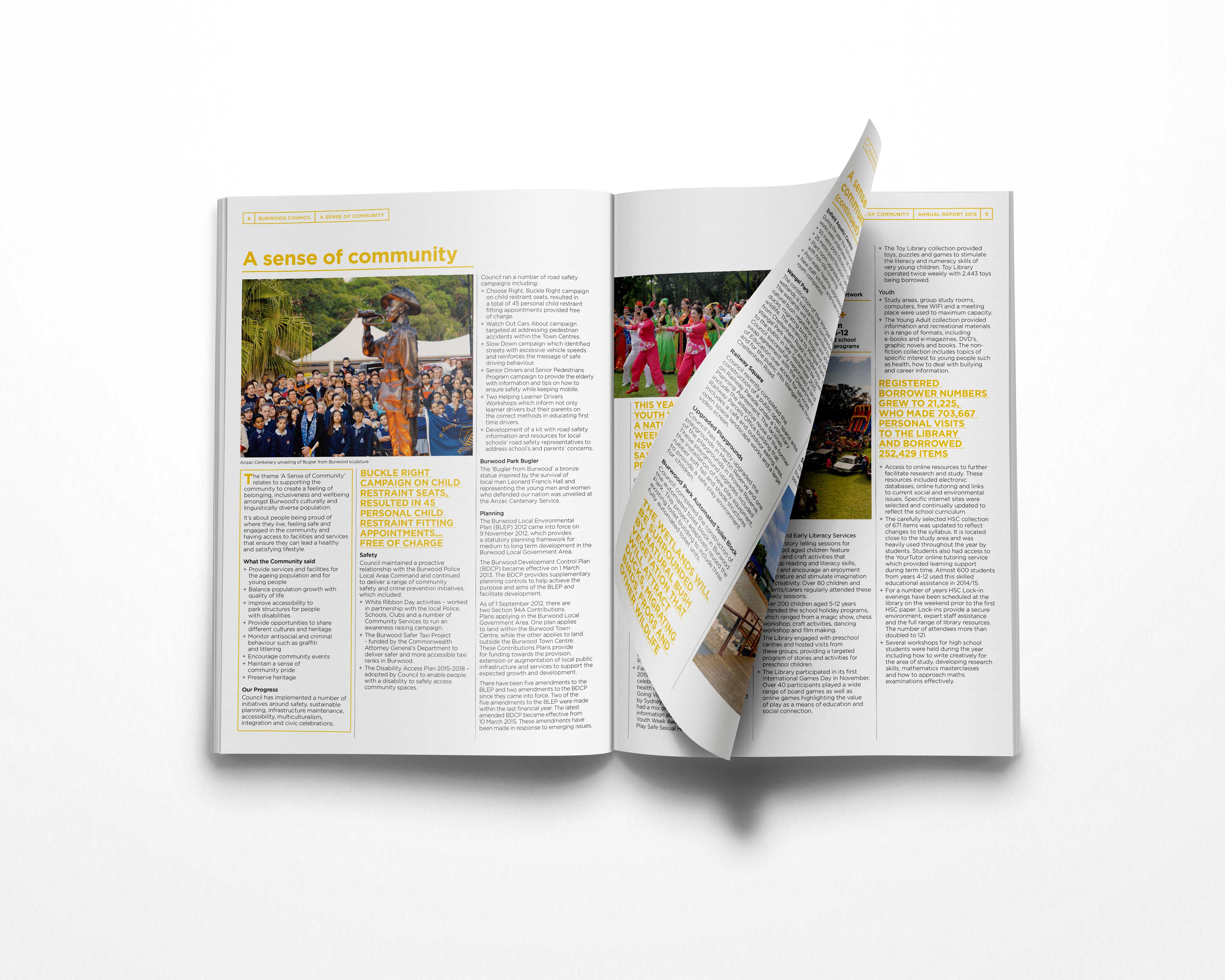 Burwood Annual Report 2015_02