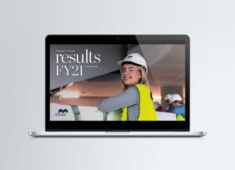 Mirvac: FY21 Results Presentation